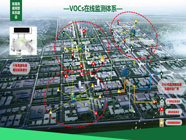 丽水经济技术开发区“数治环保”智控系统项目.png